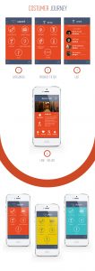 app_food_markets_palermo3